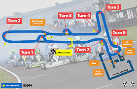 Fulbeck Kart Circuit
